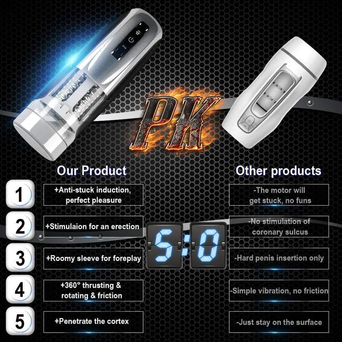 Male Sex Toys Male Masturbator Automatic Thrusting Rotating ADLTOYFUN