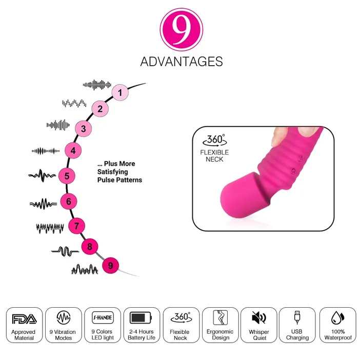 Sorlove Female Sex Toys 360 Flexible Neck 9 Intensities Wand Massager with 9 Color LED Lights